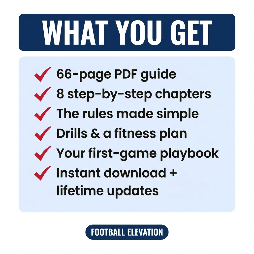What you get — the full deliverables checklist